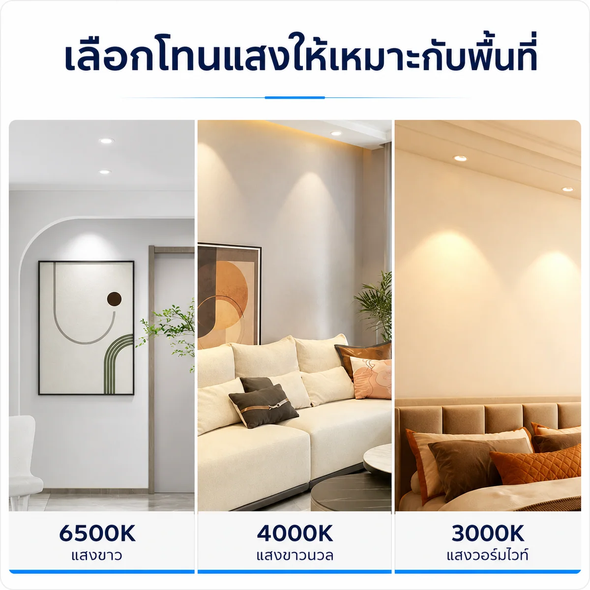 Examples of 6500K, 4000K and 3000K lighting